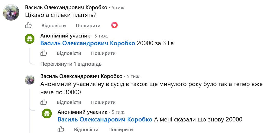 Вартість оренди