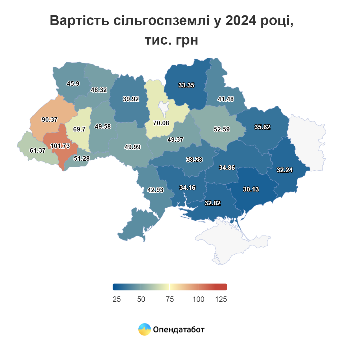 Вартість землі в Україні