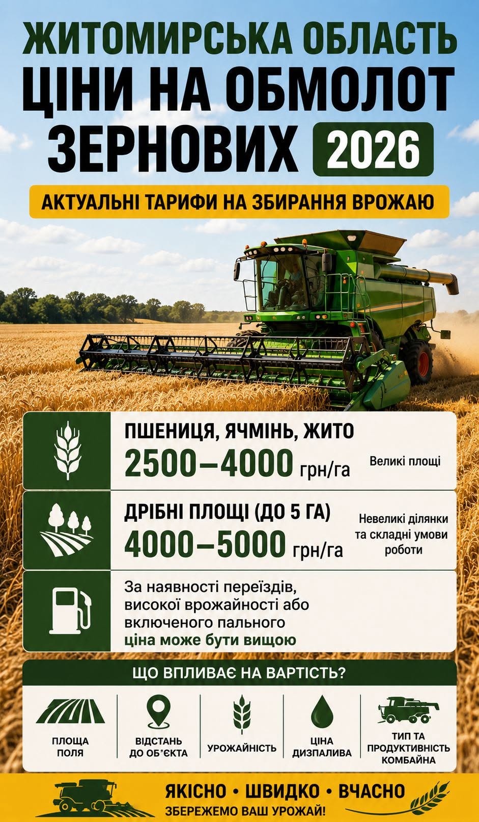 Ціна оренди комбайна