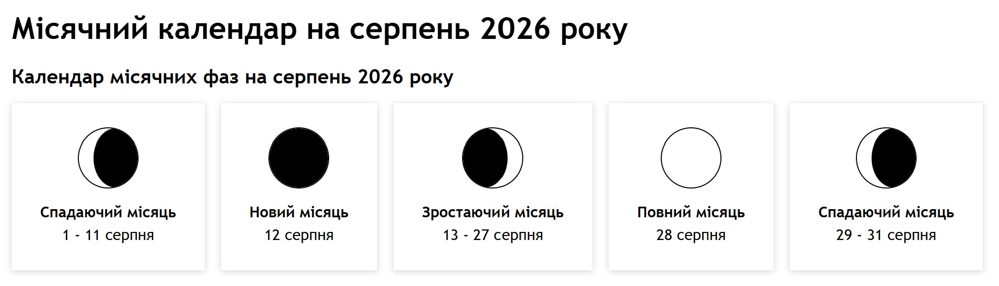 Фази Місяця в серпні 2026