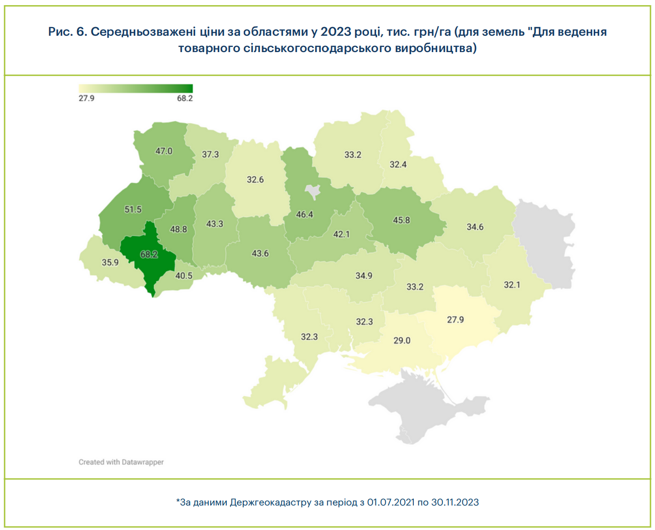 Ціна землі в Україні 2023