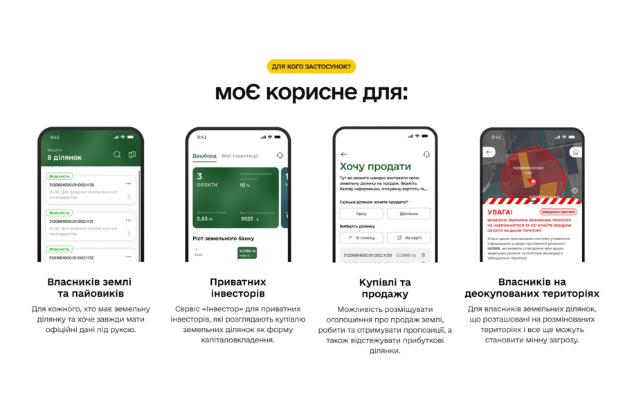 Сервіси в застосунку моЄ