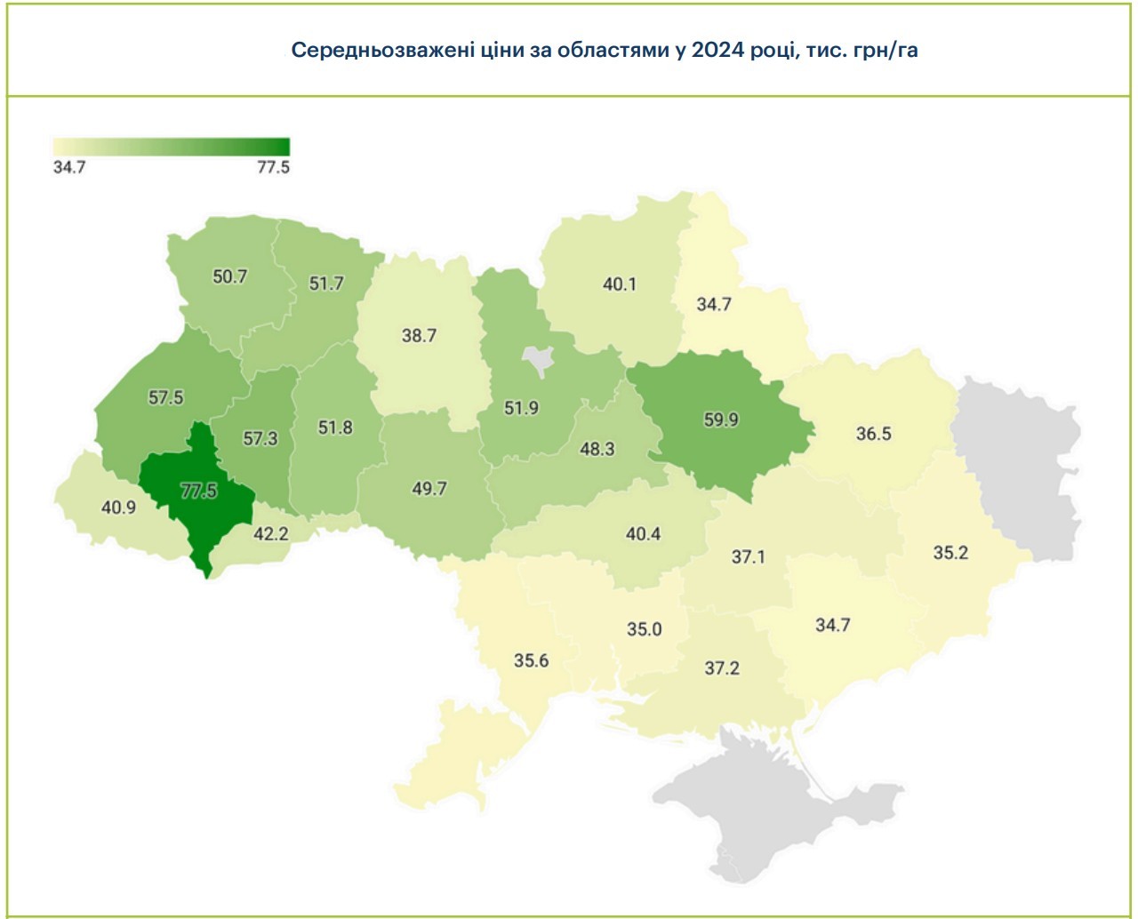 Ціна землі в Україні (карта)